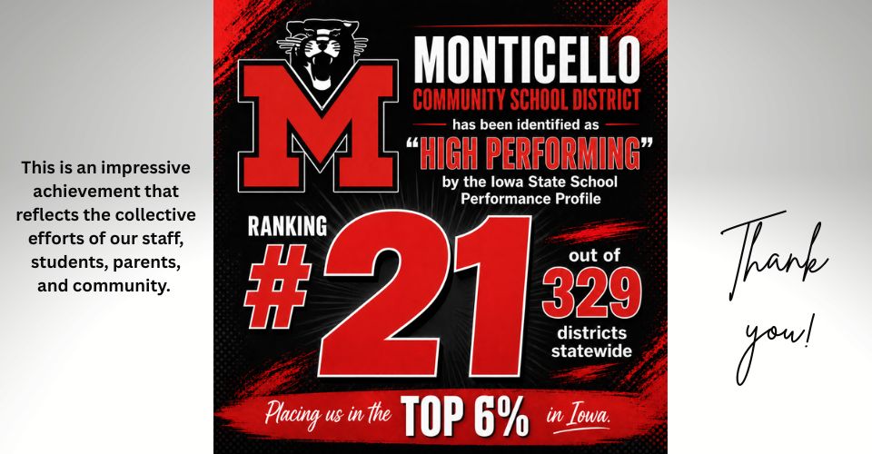 ranking 21st